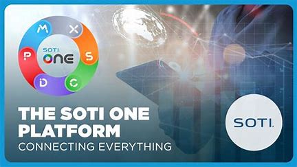 SOTI research: Transport and logistics downtime